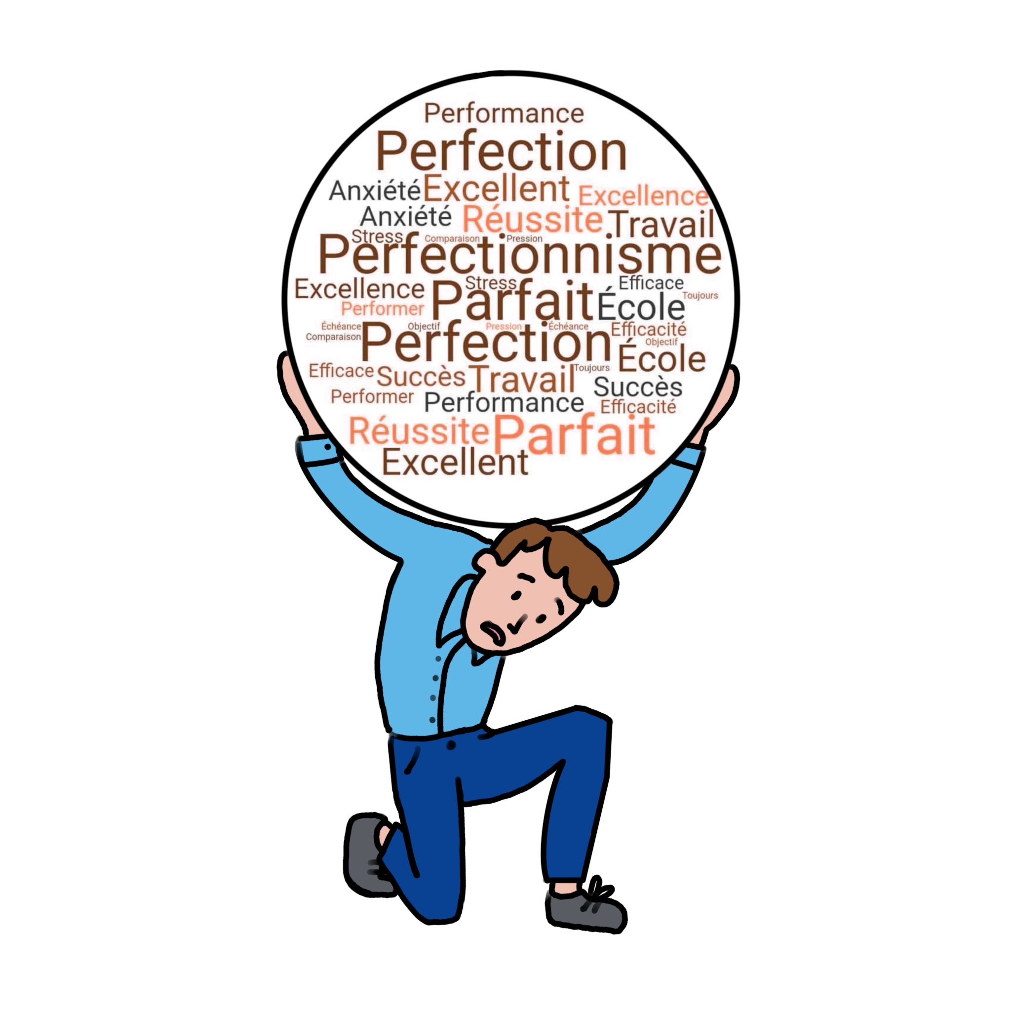 Lire la suite à propos de l’article Le perfectionnisme